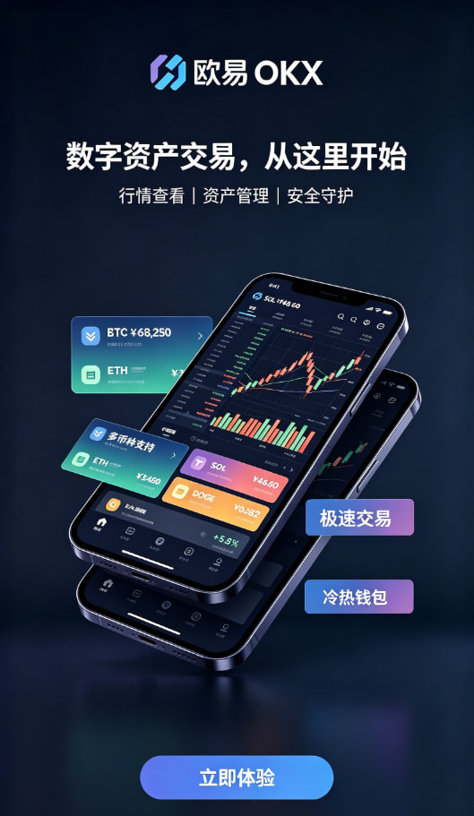 欧交易所app下载官网安全与体验解析